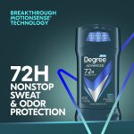 Degree Men Advanced Protection Antiperspirant Deodorant Cool Rush 4 count 72-Hour Sweat and Odor Protection Antiperspirant For Men With MotionSense Technology 2.7 oz - Image 8